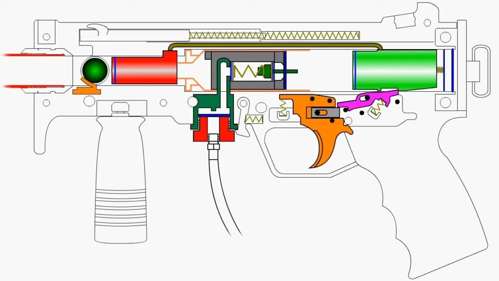 How a paintball gun works: gas propelling a paintball